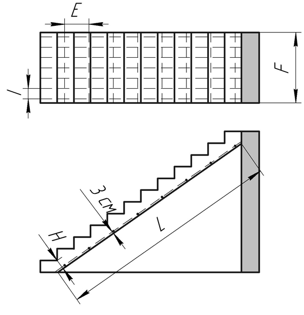Схема армирования монлитной одномаршевой лестницы