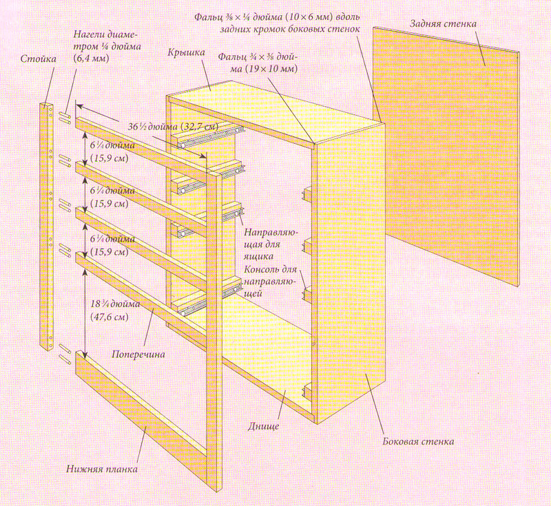 Конструкція вертикальної секції двох’ярусного ліжка
