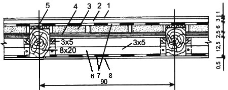 Рис. 2. Міжповерхове перекриття з дощок 6x24 см 1. Полівінілхлорид на еластичній основі (1см), 2. Вирівнюючий шар шлакобетону (3 см), 3. теплоізоляційні плити з тирсового бетону (6см); 4. накат з коротких дощок товщиною 2,5 см; 5. повсть або гума (1см); 6. рейки 3x5 із кроком 50 см; 7. покрівельний пергамін; 8. деревно-волокнисті плити (0,4 см) 