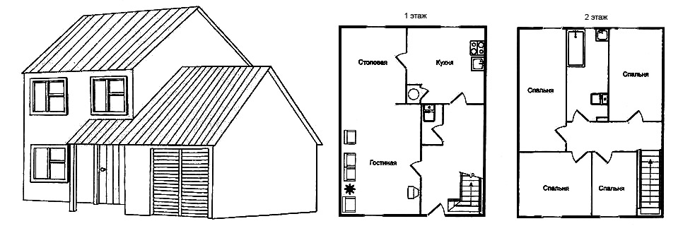 Рис. 4. План будинку для вузької ділянки розміром 7x8 м