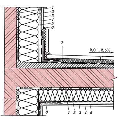 Схема балконных плит.