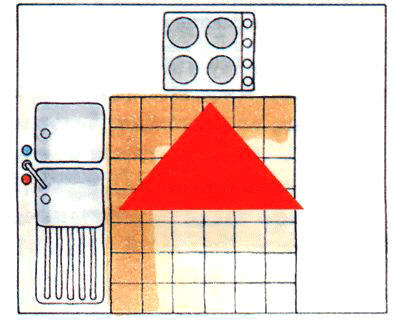 Расстановка мебели и бытовой техники на кухне, что образует рабочий треугольник