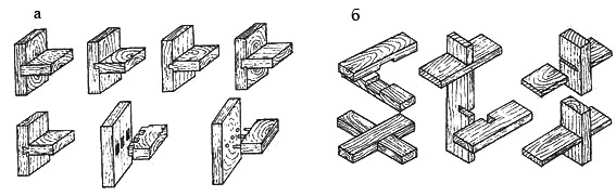 Рис. 4. Типи з'єднань: а. в'язка щитів; б. хрестоподібні з'єднання дощок