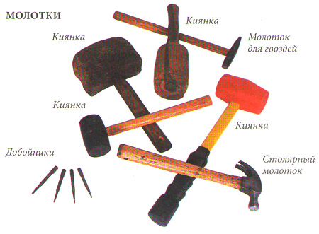 Молотки і аналогічні інструмент для виготовлення меблів