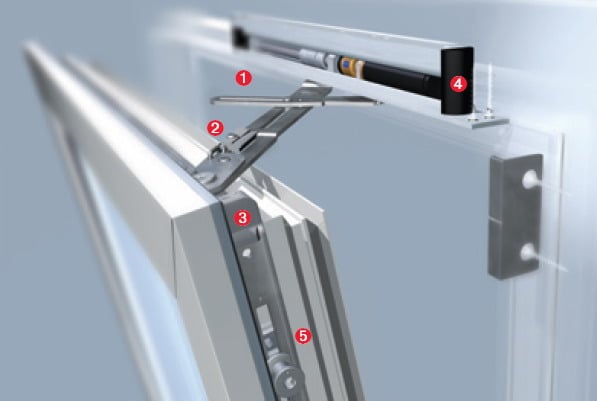 Современная фурнитура для окон 1. Скрытый приводной механизм не нарушает дизайн окна 2. Приводит в действие оконную фурнитуру 3. Угловой переключатель Roto E-Tec Drive с интегрированным подпятником 4. Компактная и удобная в обслуживании система 5. С интегрированной механической защитой