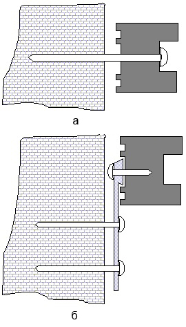 Кріплення віконного блоку а. кріплення крізь коробку вікна б. кріплення за допомогою пластини-анкера