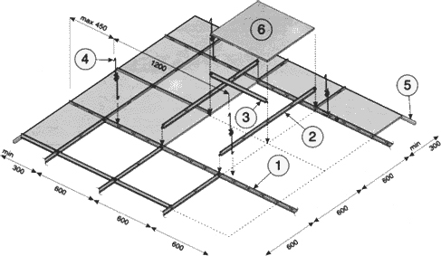 Схема монтажа подвесного потолка