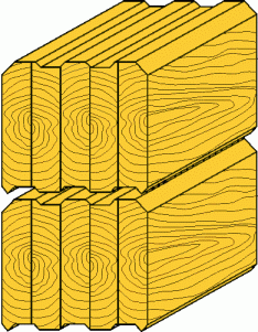 Многослойная клееная древесина