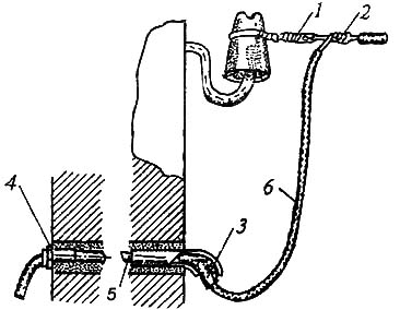 Подключение дома к электричеству через стену 1 - линейный провод; 2 - скрутка; 3 - воронка; 4 - втулка; 5 - изоляционная трубка; 6 - ответвление от линейного провода