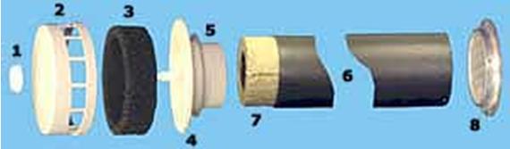 Розміри та конструкція клапана 1 – Регулювальна ручка клапана 2 – Кришка оголовка КІП 3 – Фільтр G3 (EU 3) клапана 4 – Внутрішня частина оголовка із заслінкою для інфильтації 5 – кільце Ущільнювача клапана 6 – Пластиковий труба клапана діаметром 133 мм 7 – Тепло-шумо ізолятор клапана інфільтрації повітря