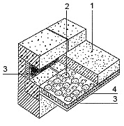 Рис. 3. Утепление подвала изнутри: 1. плита перекрытия; 2. клеящая мастика; 3. утеплитель; 4. штукатурка по сетке