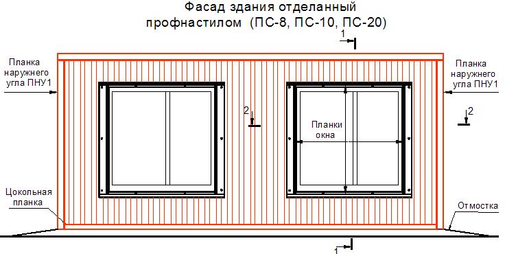 Фасад будівлі, обробленої профнастилом