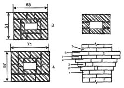 Рис.3в. Кладка розпушування опалювальної печі (розміри в см)
