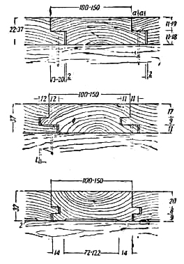 Конструкции деревянных полов (соединение на рейках, соединение в четверть, соединение в шпунт, соединение Т-образной формы)