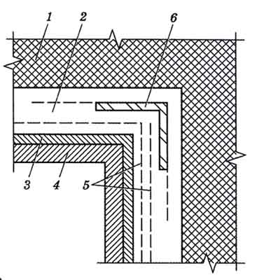  Рис. 11. Утепление стен, что образуют внутренний угол (смотри рисунок 10А):